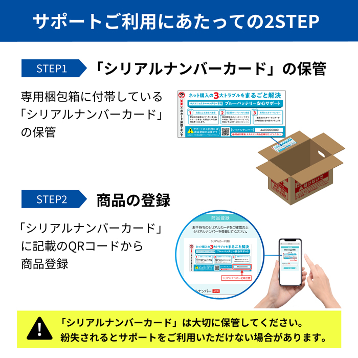 くるまでんき屋 / 【N-80B24L/C8】安心サポート付き Panasonic/パナソニック バッテリー≪カオス ブルーバッテリー  標準車（充電制御車）用 C8シリーズ≫新品 N-80B24L/C7の後継品